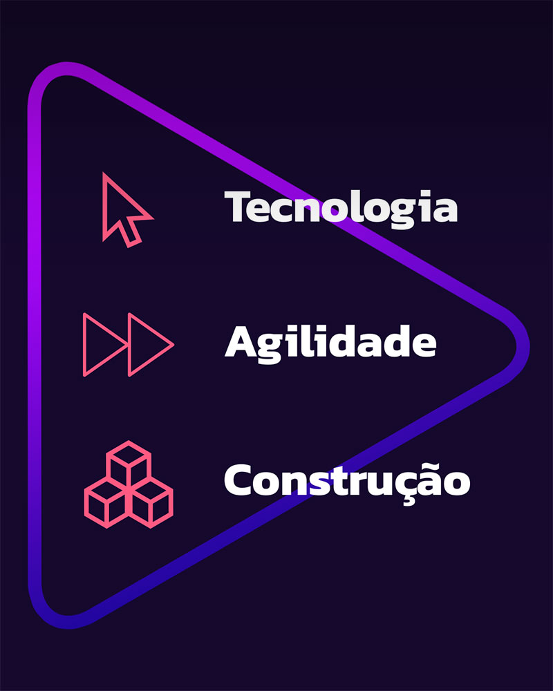 Seabra: Soluções Engenharia Civil Sinalização Viária, Belo Horizonte - MG. Branding.