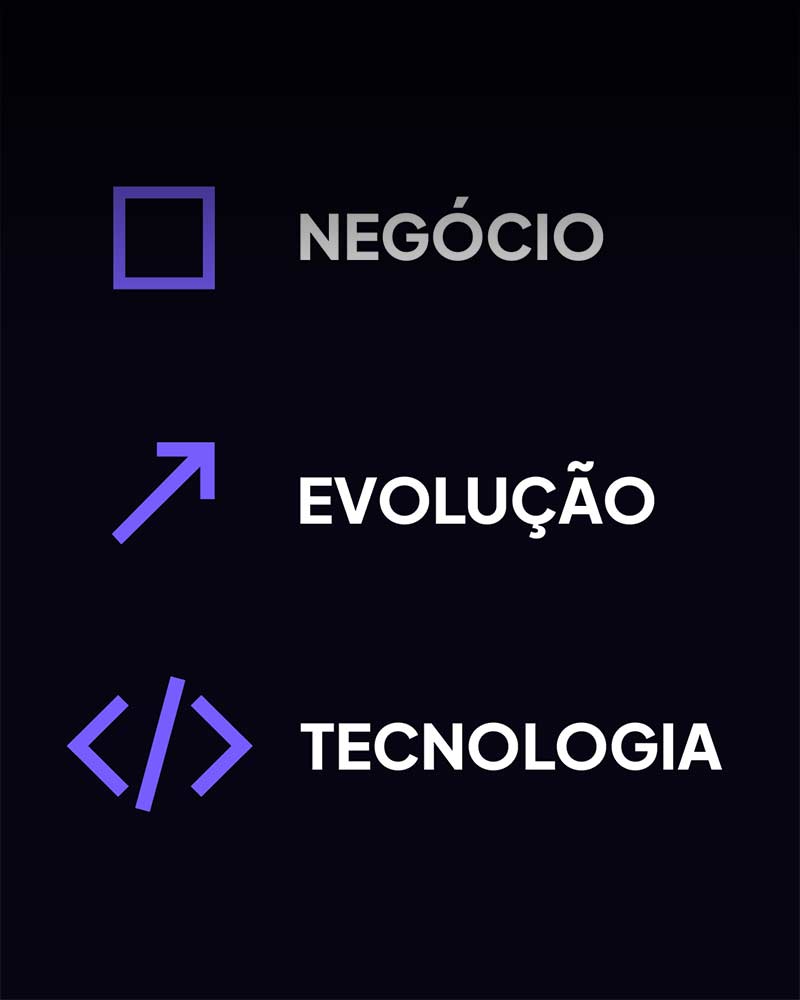 Upda - Outsourcing TI, Fábrica de Software, Curitiba - PR. Branding, Webdesign.